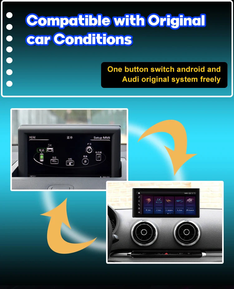 Krando 10.25 Inch Android Auto Radio Screen For AUDI A3 2013-2020 CarPlay HD Touch Screen Head