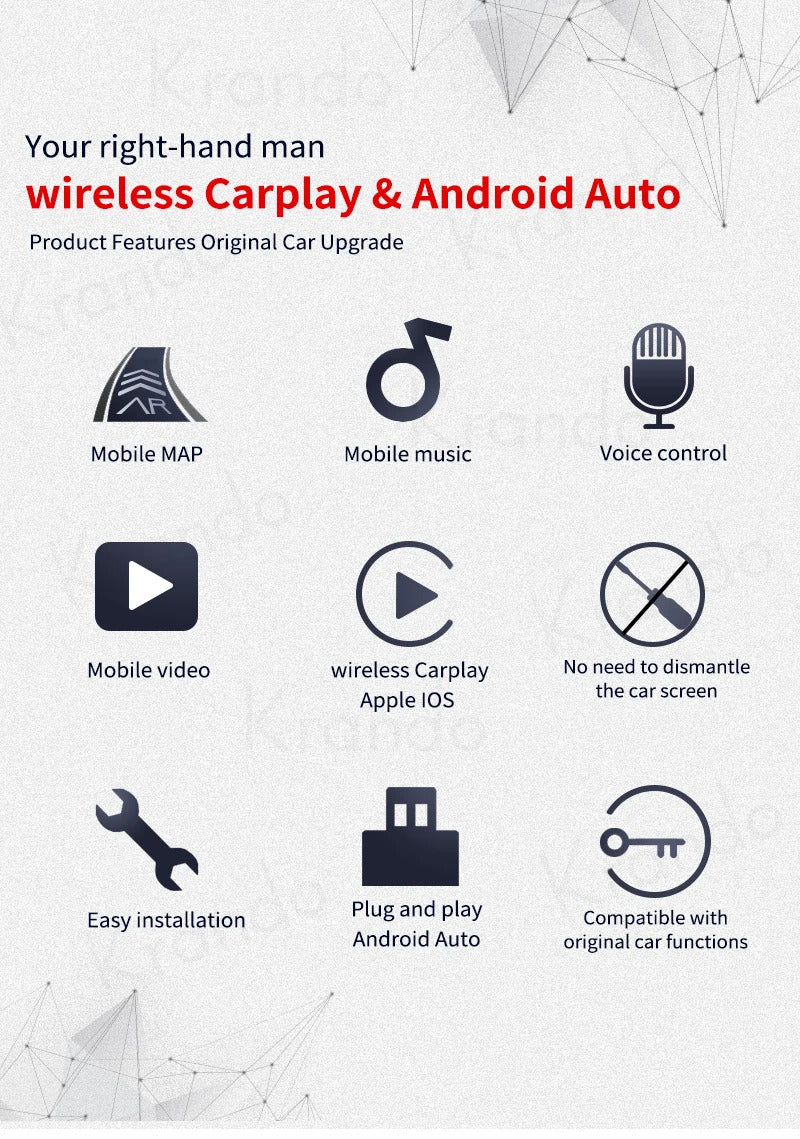 Krando 8.8'' Multimedia Video Android Auto GPS For BMW X3 F25 X4 F26 2011-2022 DVD Video Player Stereo Auto GPS Navigation