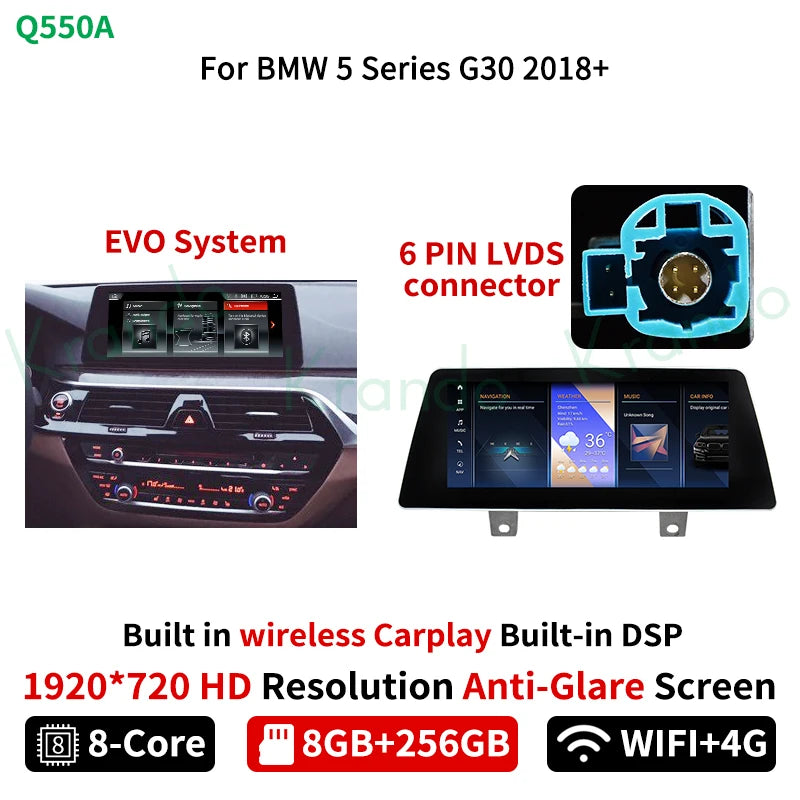 Krando 10.25'' Android Car Radio GPS For BMW 5 Series G30 EVO 2018 - 2020 Autoradio Stereo navigation multimedia system player wifi 4g carplay android auto