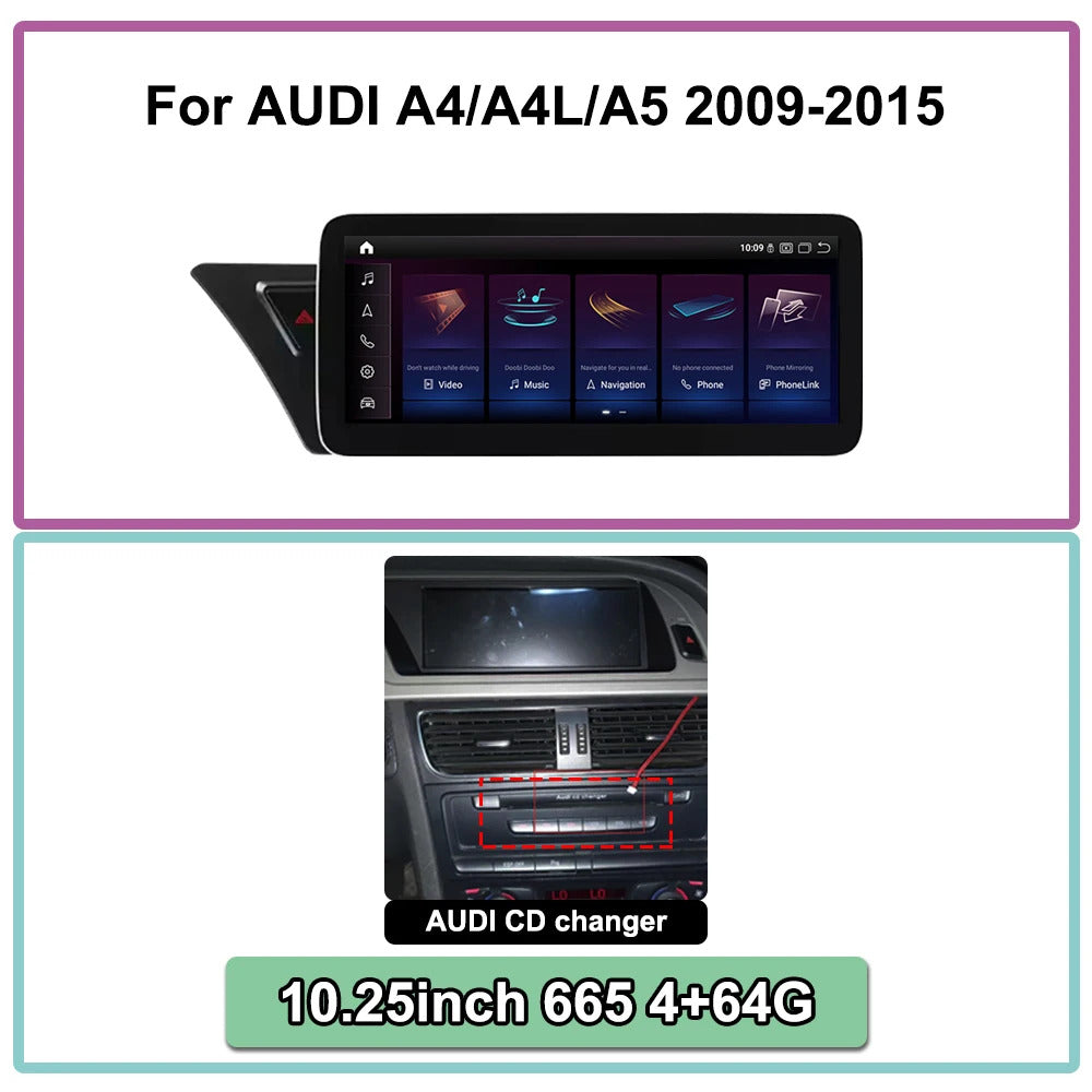 Krando 10.25 Inch Android Auto Radio Screen For AUDI A4/A4L/A5 2017-2020 CarPlay HD Touch Screen Head