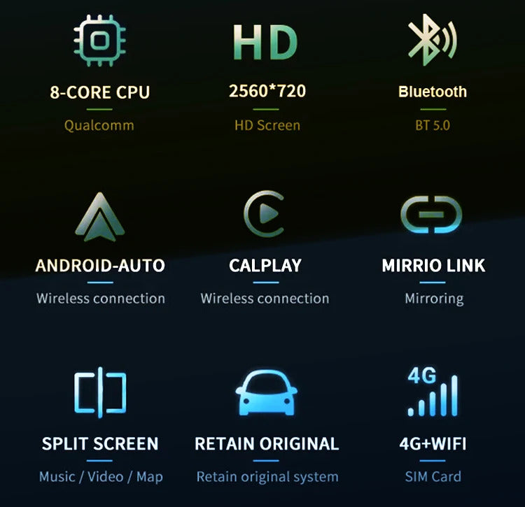 Krando 14.9 Inch Auto NBT System For AUDI A6/A6L/A7 2012 Stereo Multimedia Player GPS Navigation CarPlay HD Touch Screen Head