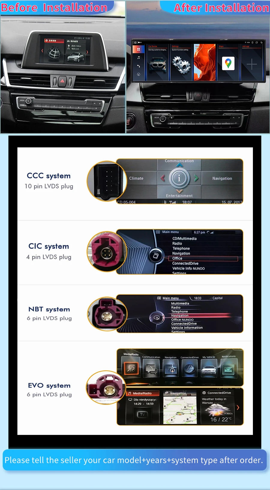 Krando 14.9 Inch Android Auto NBT System For BMW 2 Series F45 MPV 2013-2016 Stereo Multimedia Player GPS Navigation carplay