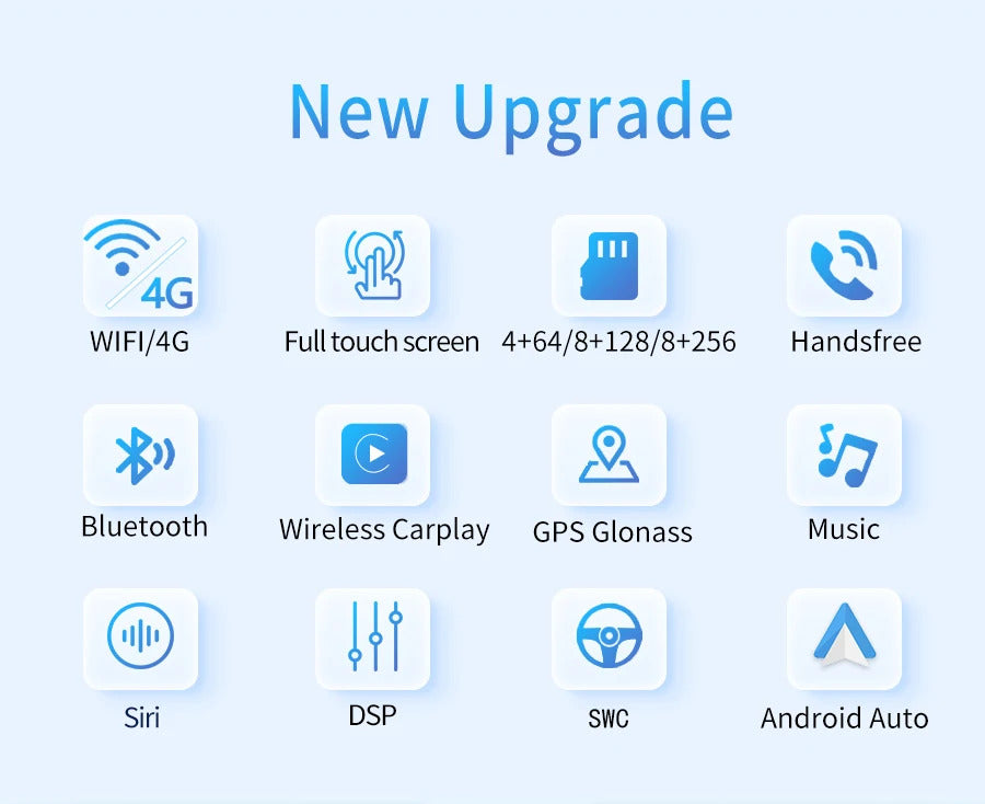 Krando 14.9 Inch Android Auto NBT System For BMW 2 Series F45 MPV 2013-2016 Stereo Multimedia Player GPS Navigation carplay