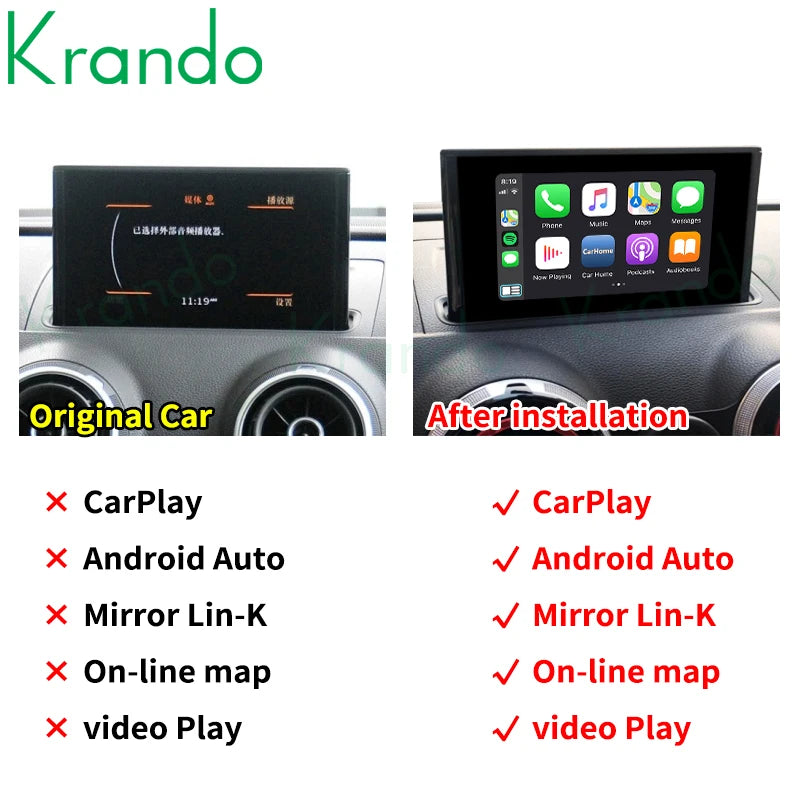 Krando Upgrade Wireless android auto Apple CarPlay Interface Module For Audi A3 2014 - 2018 MIB BT Siri Control Reverse Camera upgrade Box